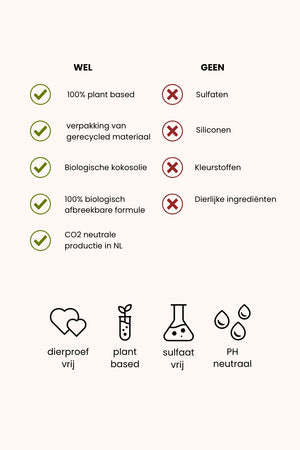 GLOW UP - the glow shampoo