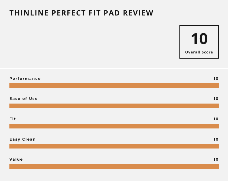 ThinLine Perfect Fit Pad