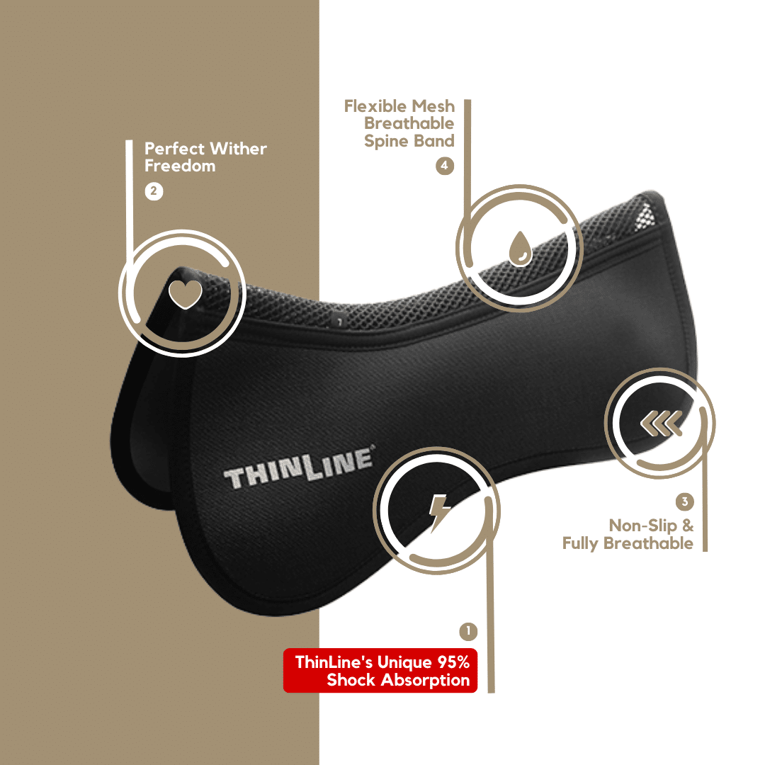 ThinLine Perfect Fit Pad