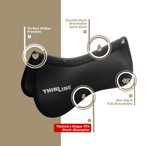 ThinLine Perfect Fit Pad