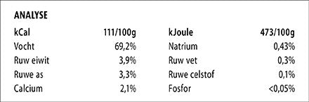 Pharmox Paard & Pony Glucosamine