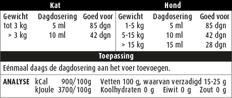 Pharmox Hond & Kat Zalmolie 100% Puur