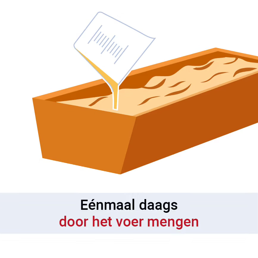 Pharmox Paard & Pony Glucosamine