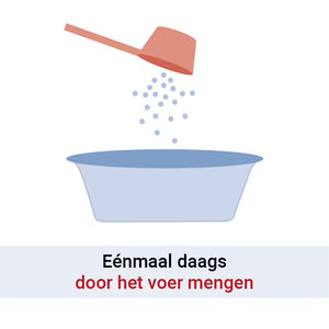 Pharmox Hond & Kat Magnesiumcitraat