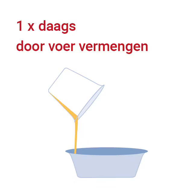 Pharmox Glucosamine Hond & Kat